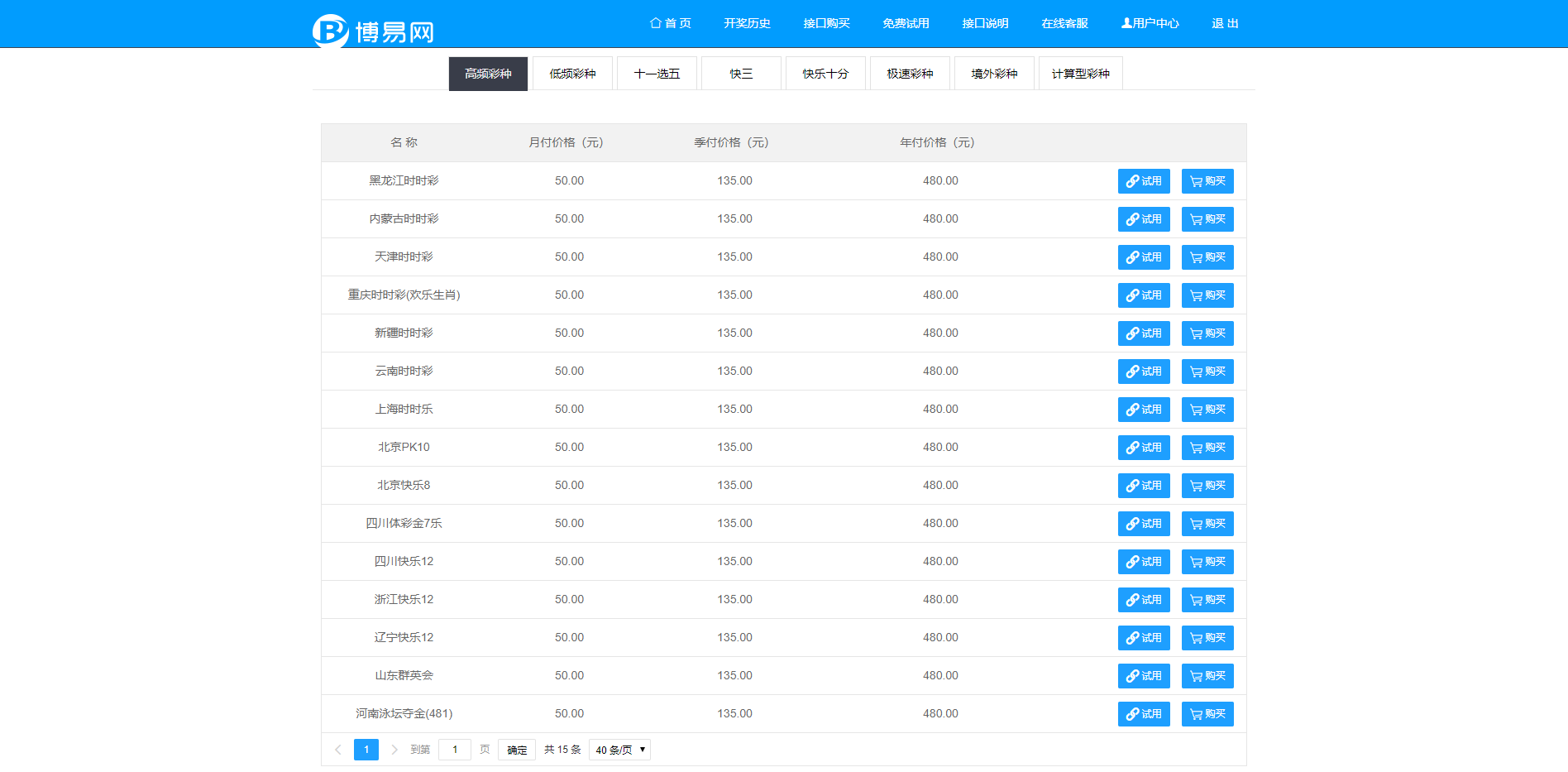 【亲测】KJ博易API接口|免费接口源码|自动采集|php接口网站源码|支持xml|JSON,【亲测】KJ博易API接口|免费接口源码|自动采集|php接口网站源码|支持xml|JSON-第3张,博易API接口,免费接口源码,自动采集,php接口网站源码,第3张