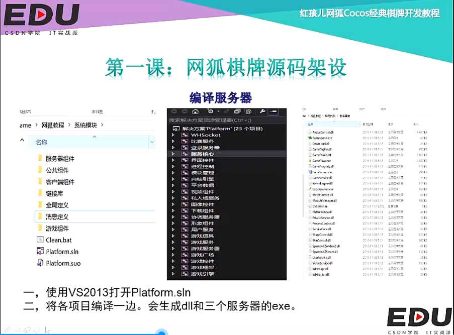 网狐Cocos经典游戏开发教程01：网狐源码架设,网狐Cocos经典游戏开发教程01：网狐源码架设  第3张,网狐,Cocos经典游戏,开发教程,网狐源码架设,第3张
