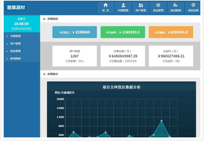 PHP糖果派对修复版,PHP糖果派对修复版2.jpg,糖果派对,第2张