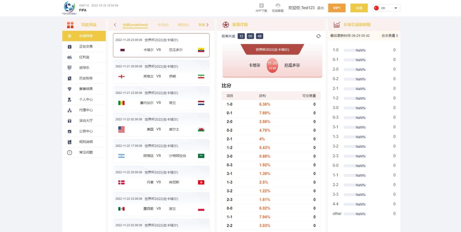 独家JAVA正常版世界杯体育源码/多语言反波胆系统/红利宝代理/前后端全开源无加密,世界杯体育源码7.jpg,世界杯体育源码,多语言反波胆系统,第7张