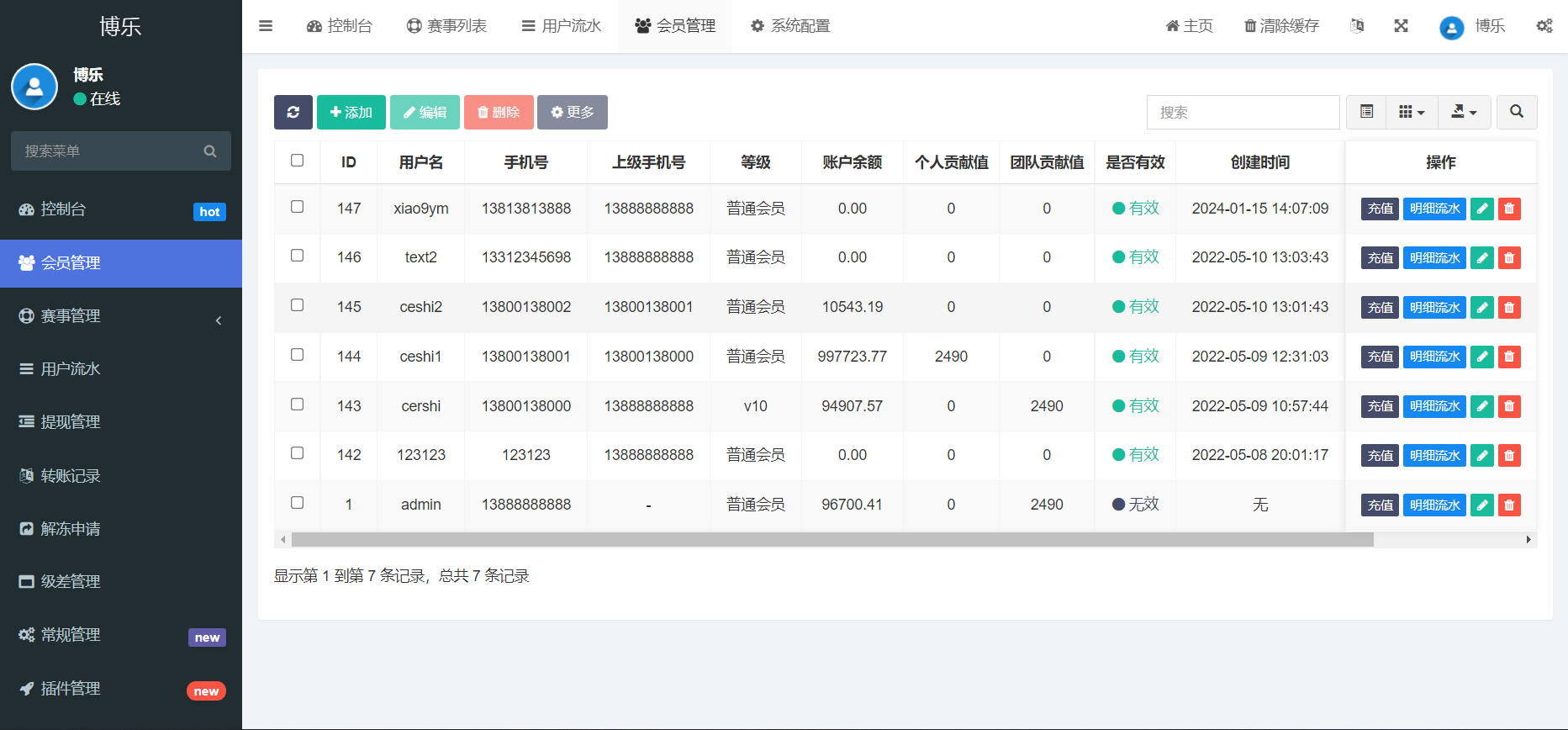 反波胆系统源码/usdt充值/双语言球盘/足球下注源码,反波胆系统源码,双语言球盘,足球下注源码,第5张