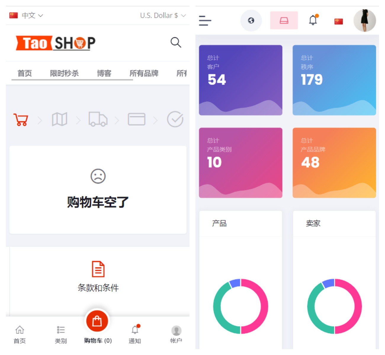 多语言跨境电商系统源码/带视频搭建教程,多语言跨境电商系统源码2.jpg,多语言跨境电商系统源码,视频搭建教程,第2张