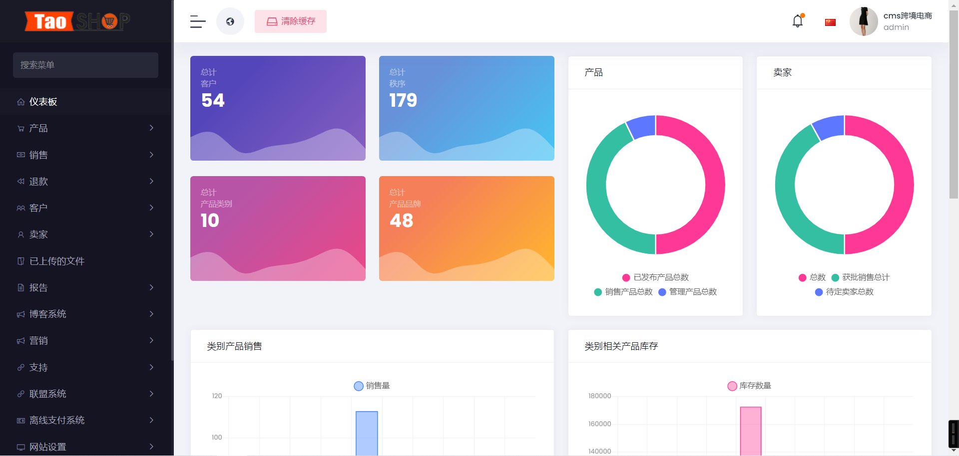 多语言跨境电商系统源码/带视频搭建教程,多语言跨境电商系统源码5.png,多语言跨境电商系统源码,视频搭建教程,第5张