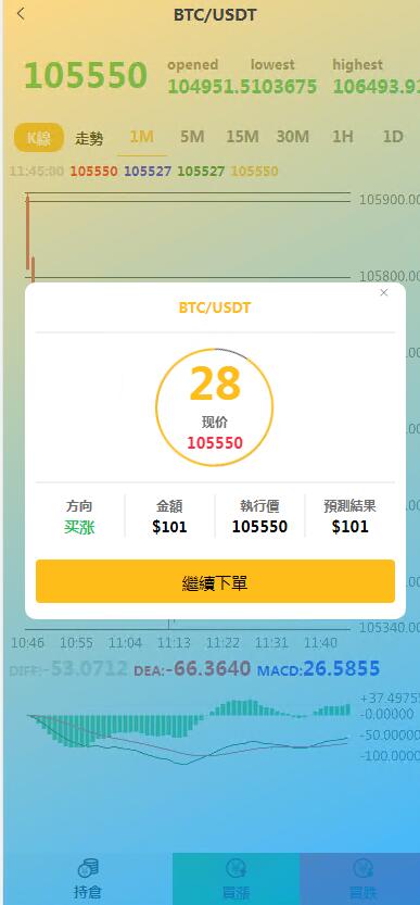 多语言magiczone微盘微交易所/买涨跌源码/带质押理财功能+盈亏风控+文本教程,多语言magiczone微盘微交易所6.jpg,微盘微交易所,买涨跌源码,第6张