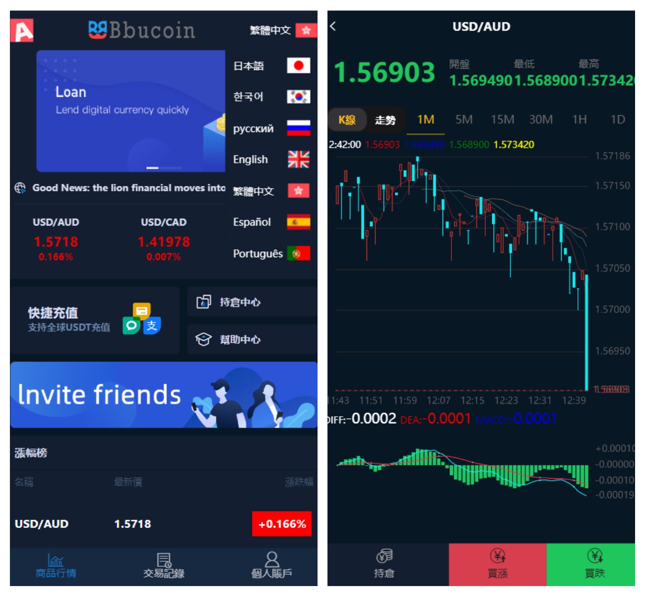 多语言区块链交易源码/海外微盘微交易系统/秒合约交易系统/带视频搭建教程,多语言区块链交易源码/海外微盘微交易系统/秒合约交易系统/带视频搭建教程 - 九牛源码网,多语言区块链,交易源码,海外微盘微交易系统,秒合约交易系统,第1张