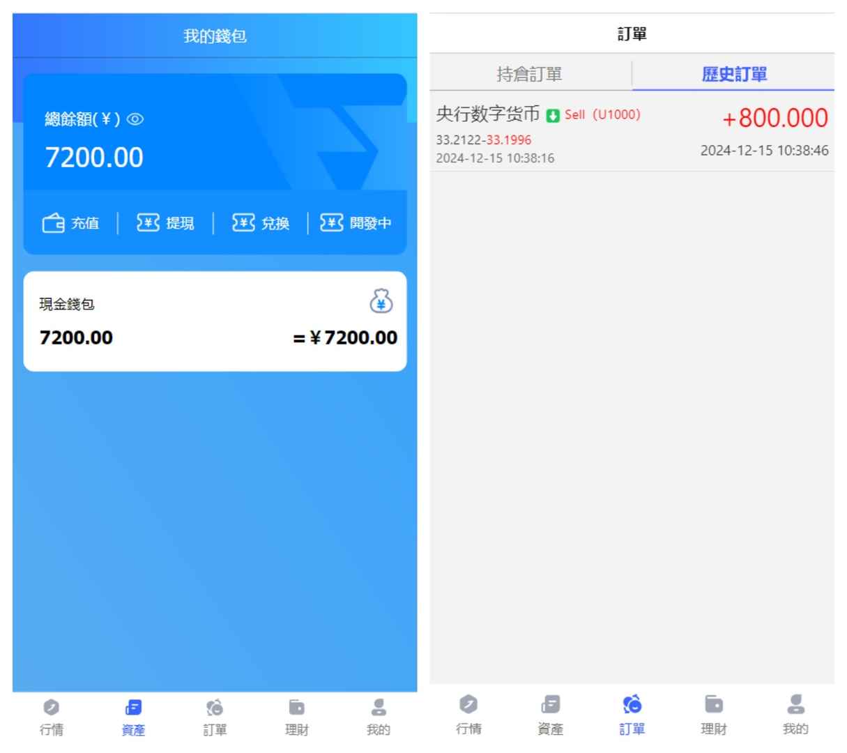 全新优化版八国语言微盘系统/外汇微交易系统/投资理财源码/带视频搭建教程 - 八爷源码网