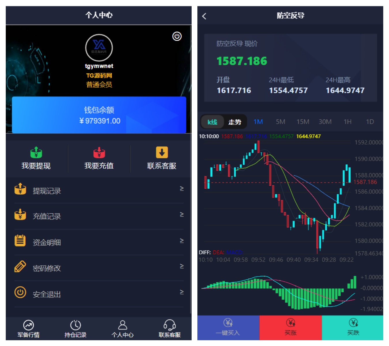 双语言军事军备类型微盘微交易所源码/一键亏盈+指定亏盈+完美风控概率+行情结算都正常/前端html后端PHP/带视频搭建教程,双语言军事军备类型微盘微交易所源码/一键亏盈+指定亏盈+完美风控概率+行情结算都正常/前端html后端PHP/带视频搭建教程 - 九牛源码网,微盘,微交易所源码,第2张