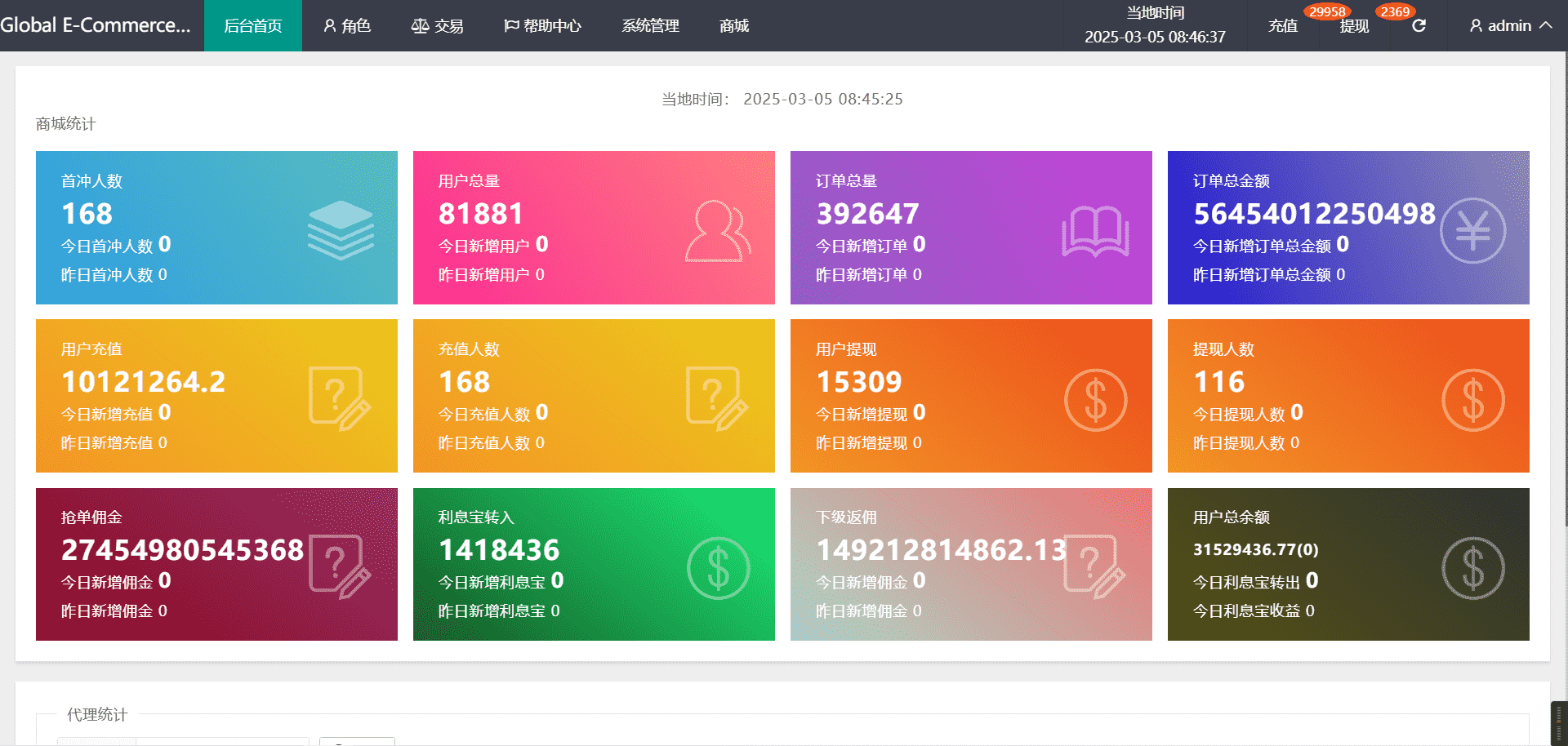 海外多语言抢单系统源码/thinkphp/打针做单/USDT充值/带搭建教程,海外多语言抢单系统源码/thinkphp/打针做单/USDT充值/带搭建教程 - 九牛源码网,海外多语言,抢单系统源码,第6张