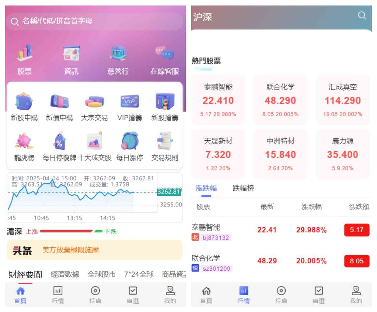 香港股票源码/大宗交易与新股申购系统源码（Vue前端+Java后端）带视频搭建教程,香港股票源码/大宗交易与新股申购系统源码（Vue前端+Java后端）带视频搭建教程 - 九牛源码网,香港股票源码,新股申购系统源码,第1张