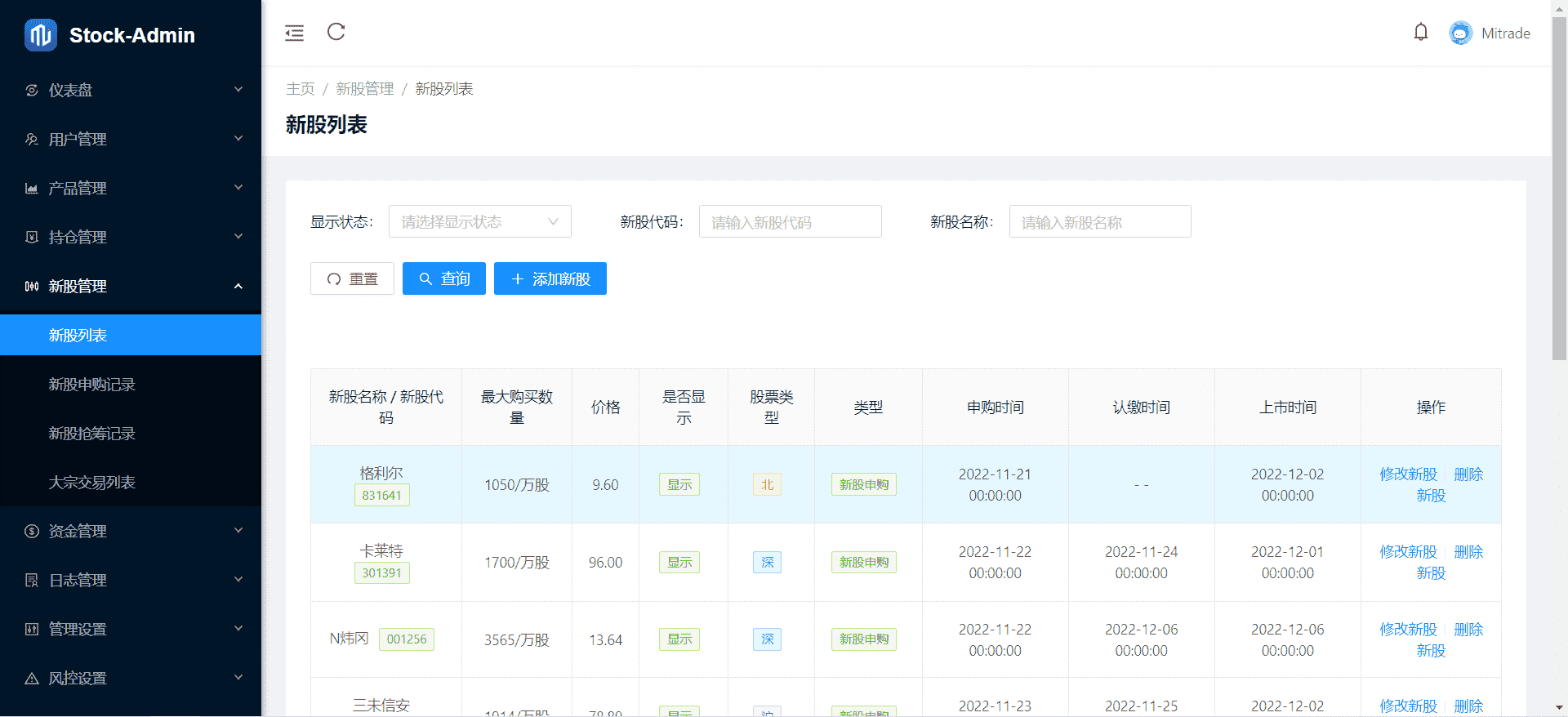 香港股票源码/大宗交易与新股申购系统源码（Vue前端+Java后端）带视频搭建教程,香港股票源码/大宗交易与新股申购系统源码（Vue前端+Java后端）带视频搭建教程 - 九牛源码网,香港股票源码,新股申购系统源码,第7张