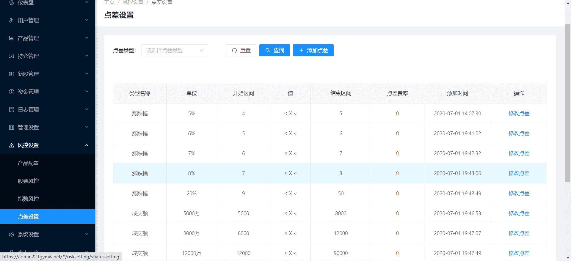 香港股票源码/大宗交易与新股申购系统源码（Vue前端+Java后端）带视频搭建教程,香港股票源码/大宗交易与新股申购系统源码（Vue前端+Java后端）带视频搭建教程 - 九牛源码网,香港股票源码,新股申购系统源码,第9张