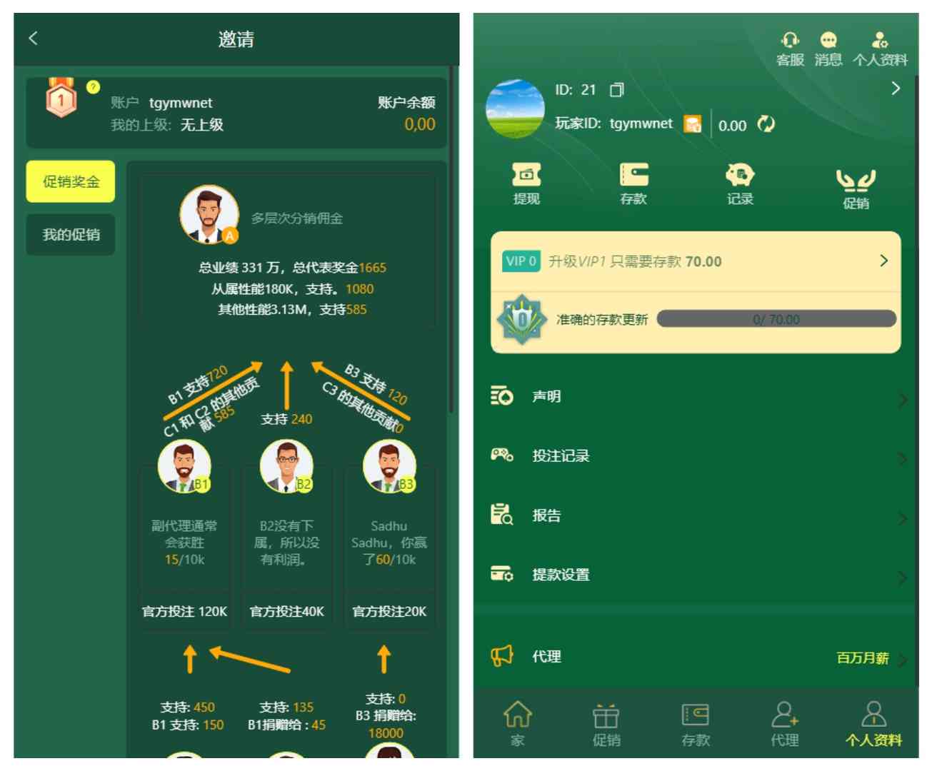 新版海外多语言pg电子游戏源码/新版接口/带搭建教程 - 九牛源码网