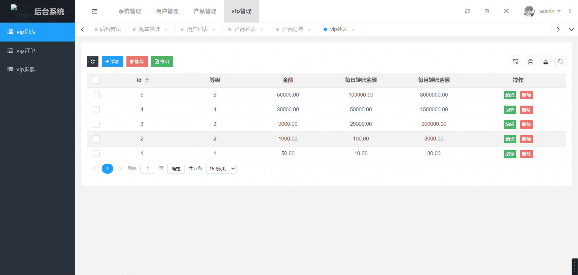 海外多语言USDT投资理财系统源码/带文本搭建教程 - 九牛源码网