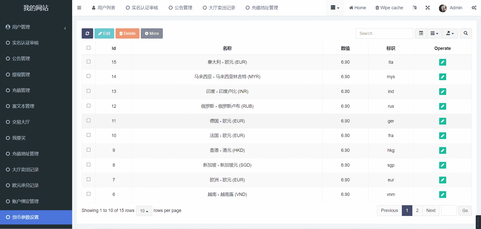 二开十六国语言C2c承兑平台/前端uniapp全开源/内带简单文本搭建教程,二开十六国语言C2c承兑平台/前端uniapp全开源/内带简单文本搭建教程 - 九牛源码网,承兑平台,uniapp全开源,第7张