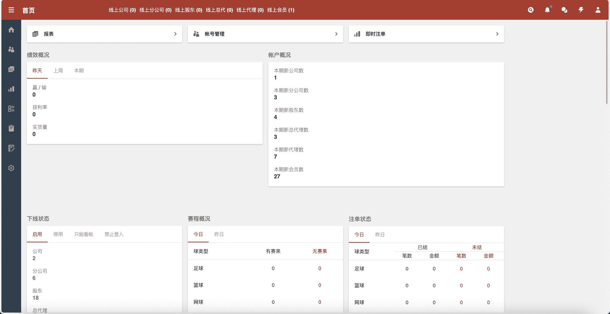 皇冠世界杯源码/多语言球盘源码/反波胆系统 内附搭建文本教程,皇冠世界杯源码,多语言球盘源码,反波胆系统,第11张 皇冠世界杯源码/多语言球盘源码/反波胆系统 内附搭建文本教程,皇冠世界杯源码/多语言球盘源码/反波胆系统 内附搭建文本教程 - 九牛源码网,皇冠世界杯源码,多语言球盘源码,反波胆系统,第11张