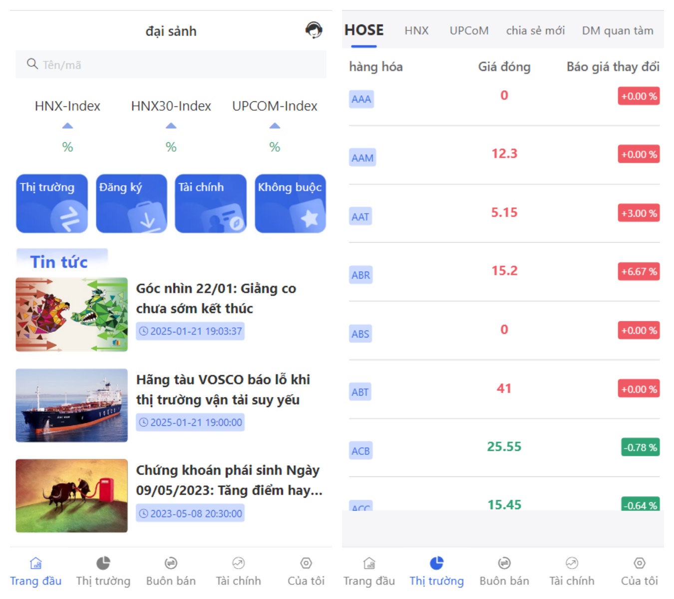 VUE越南股票源码/带开源工程/带搭建教程,VUE越南股票源码/带开源工程/带搭建教程 - 九牛源码网,越南股票源码,开源工程,第1张