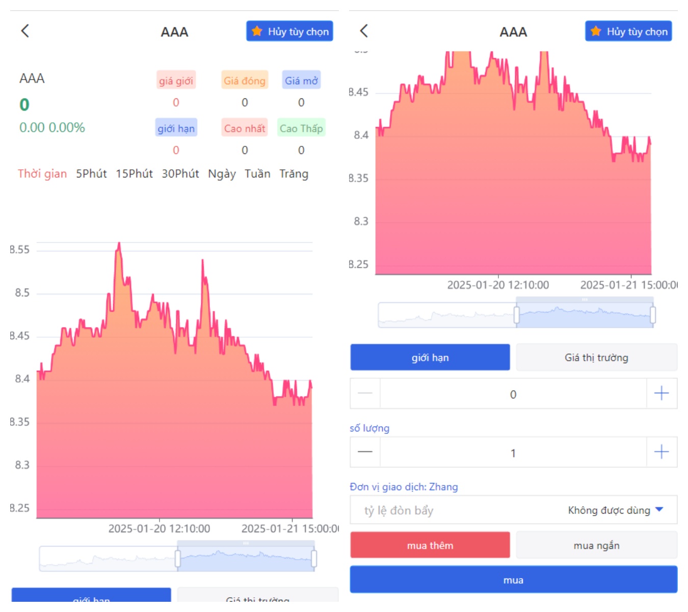 VUE越南股票源码/带开源工程/带搭建教程,VUE越南股票源码/带开源工程/带搭建教程 - 九牛源码网,越南股票源码,开源工程,第2张