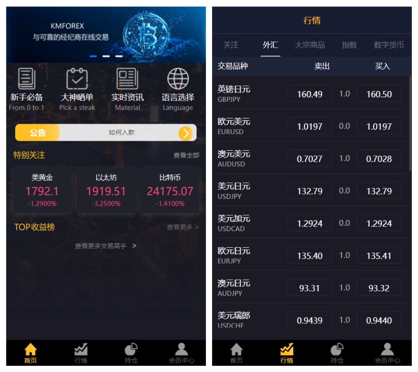 交易所级金融交易系统源码PHP – 期货外汇数字货币MT4微盘全功能版,金融交易系统,期货外汇数字货币,MT4微盘全功能版,第1张 交易所级金融交易系统源码PHP – 期货外汇数字货币MT4微盘全功能版,交易所级金融交易系统源码PHP – 期货外汇数字货币MT4微盘全功能版 - 九牛源码网,金融交易系统,期货外汇数字货币,MT4微盘全功能版,第1张