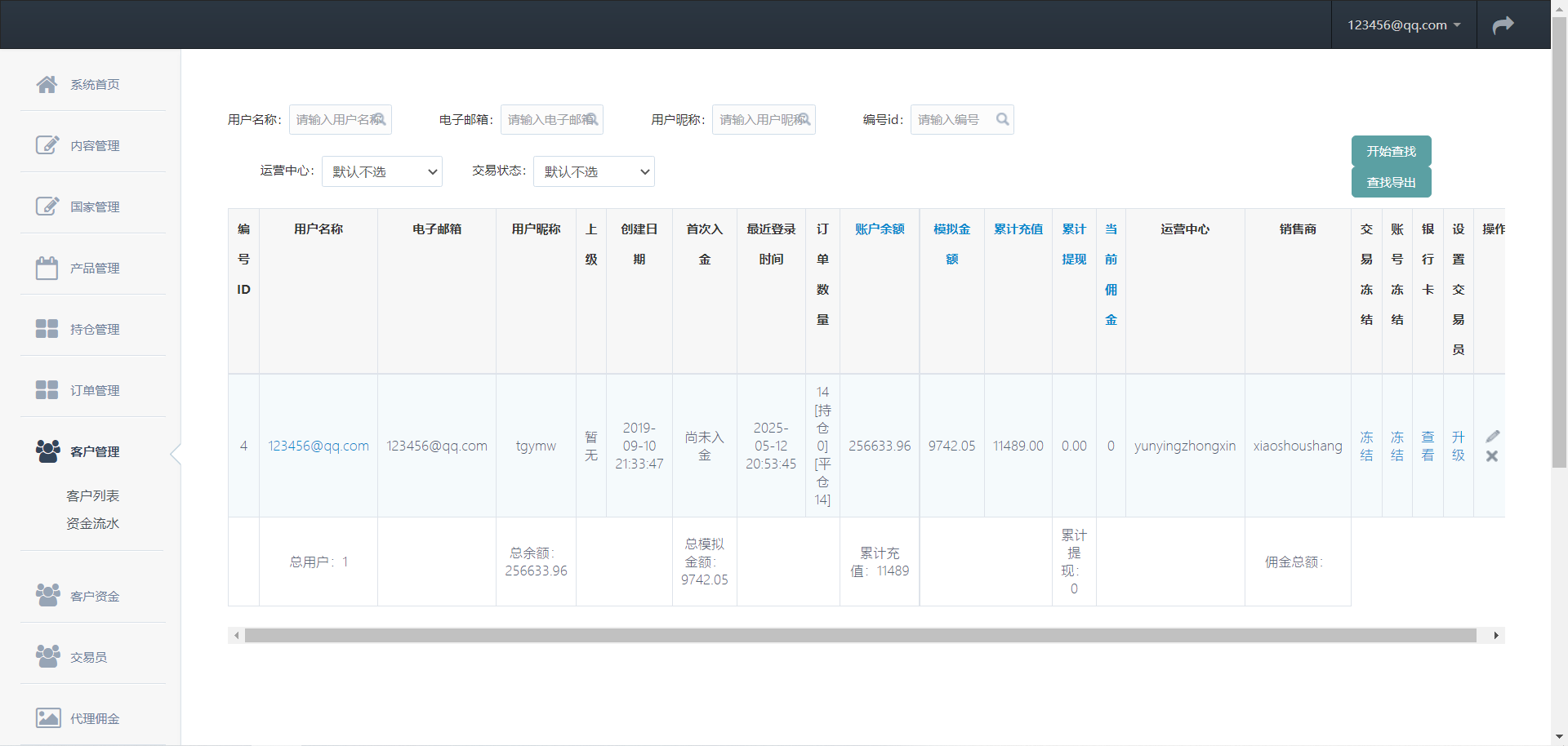 交易所级金融交易系统源码PHP – 期货外汇数字货币MT4微盘全功能版,金融交易系统,期货外汇数字货币,MT4微盘全功能版,第6张 交易所级金融交易系统源码PHP – 期货外汇数字货币MT4微盘全功能版,交易所级金融交易系统源码PHP – 期货外汇数字货币MT4微盘全功能版 - 九牛源码网,金融交易系统,期货外汇数字货币,MT4微盘全功能版,第6张