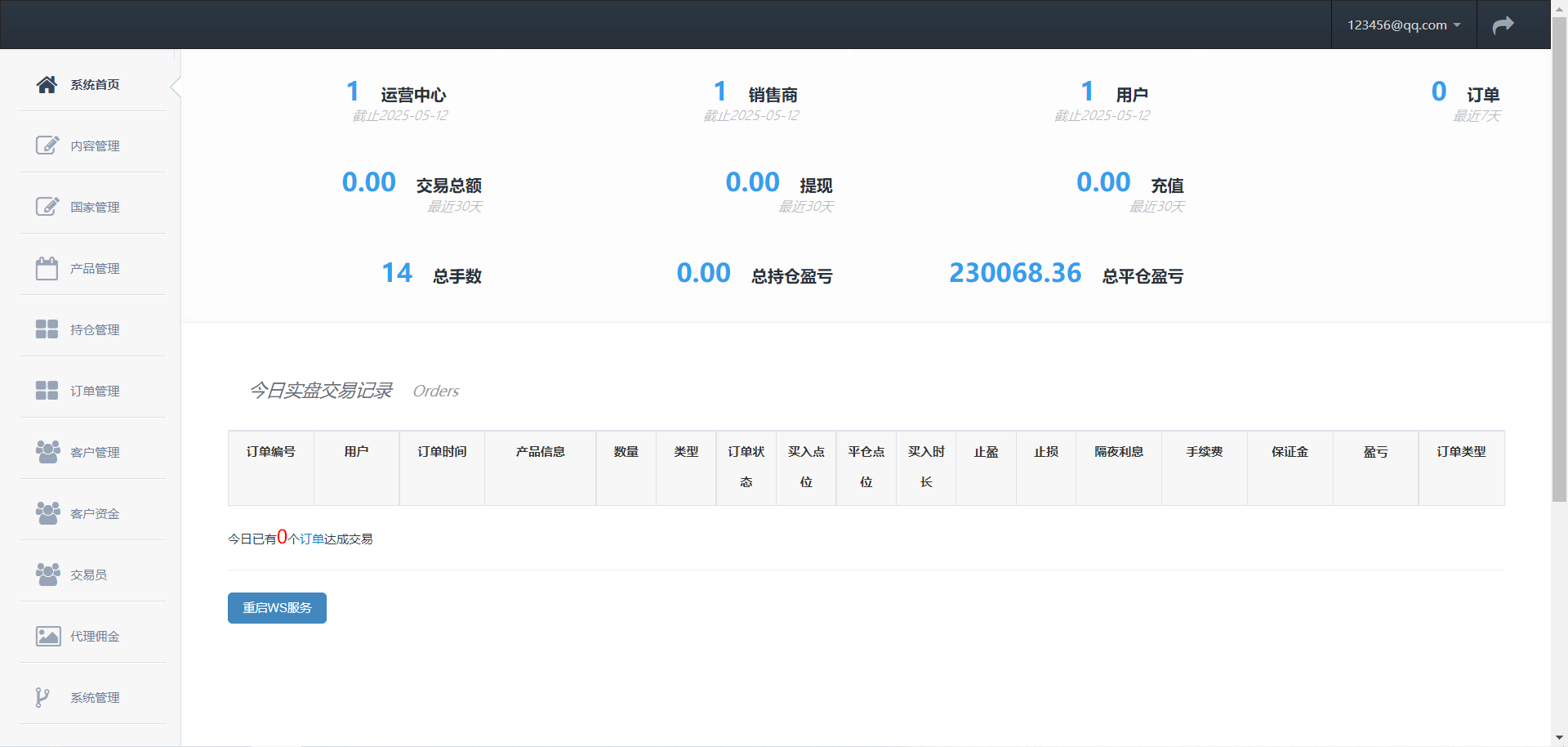交易所级金融交易系统源码PHP – 期货外汇数字货币MT4微盘全功能版,金融交易系统,期货外汇数字货币,MT4微盘全功能版,第4张 交易所级金融交易系统源码PHP – 期货外汇数字货币MT4微盘全功能版,交易所级金融交易系统源码PHP – 期货外汇数字货币MT4微盘全功能版 - 九牛源码网,金融交易系统,期货外汇数字货币,MT4微盘全功能版,第4张