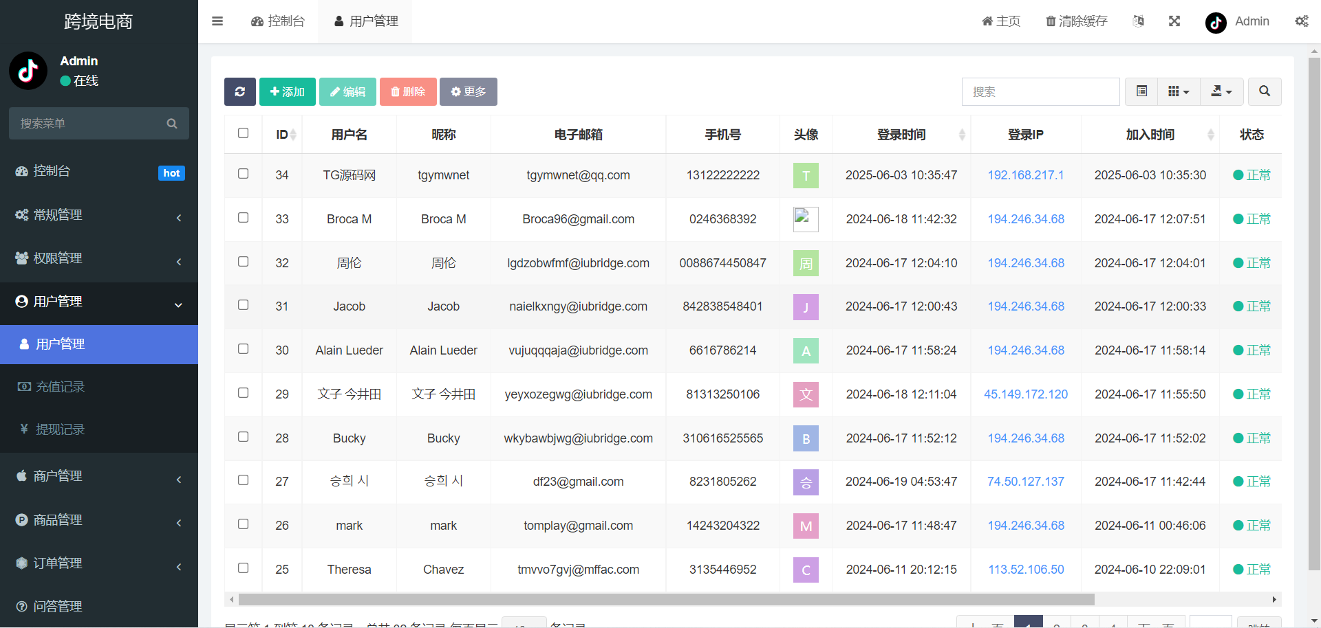 多语言tiktok跨境电商商城系统/已内嵌好tiktok/带部分搭建教程,tiktok跨境电商,商城系统,第5张 多语言tiktok跨境电商商城系统/已内嵌好tiktok/带部分搭建教程,多语言tiktok跨境电商商城系统/已内嵌好tiktok/带部分搭建教程 - 九牛源码网,tiktok跨境电商,商城系统,第5张