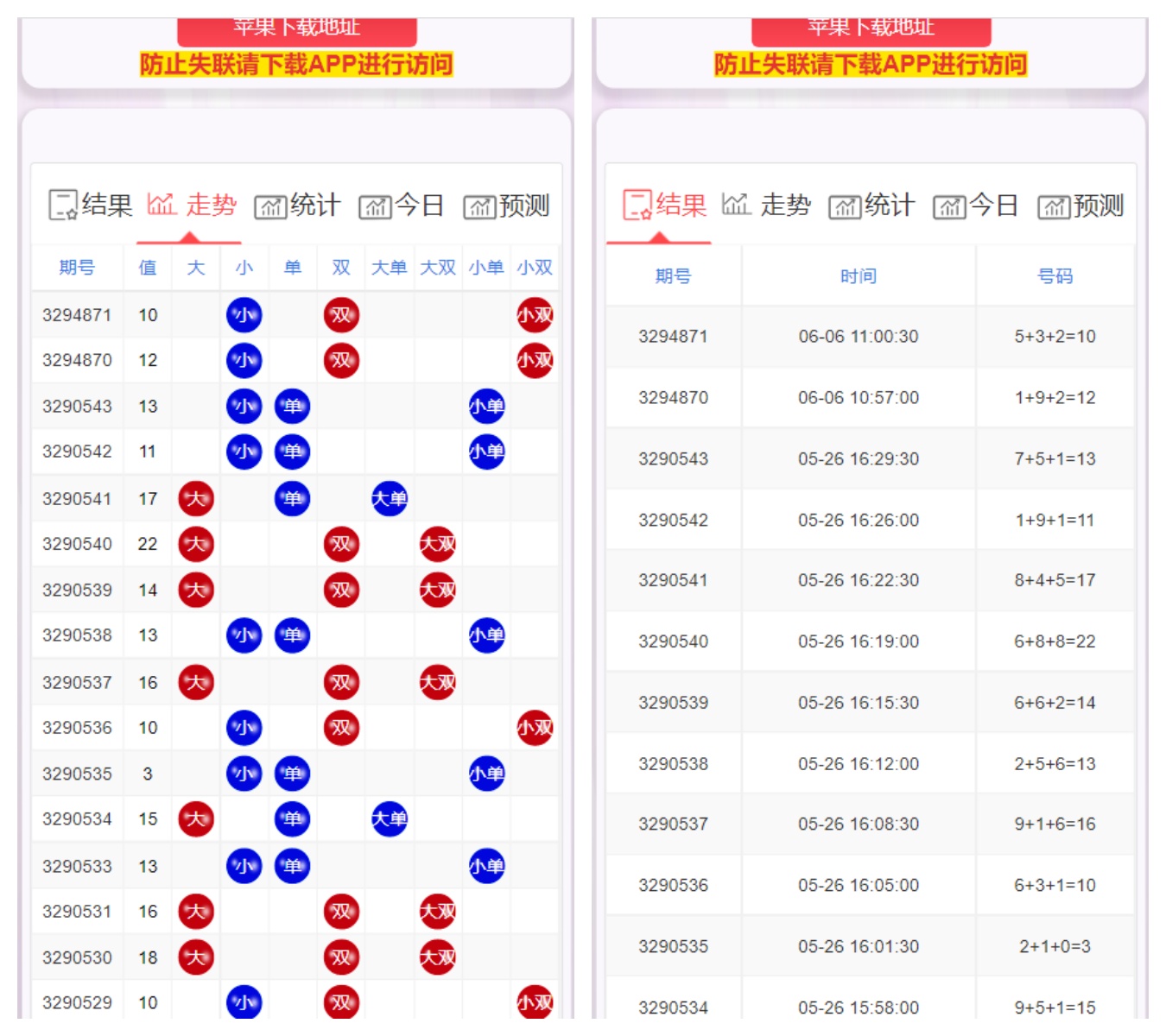 加拿大28/比特28/分分28开奖网源码/带视频搭建教程,加拿大28,比特28,分分28,开奖网源码,第3张 加拿大28/比特28/分分28开奖网源码/带视频搭建教程,加拿大28/比特28/分分28开奖网源码/带视频搭建教程 - 九牛源码网,加拿大28,比特28,分分28,开奖网源码,第3张