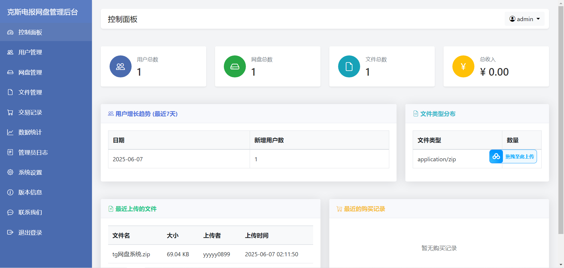 Telegram网盘系统源码/TG网盘系统/带视频搭建教程,网盘系统源码,TG网盘系统,第6张 Telegram网盘系统源码/TG网盘系统/带视频搭建教程,Telegram网盘系统源码/TG网盘系统/带视频搭建教程 - 九牛源码网,网盘系统源码,TG网盘系统,第6张