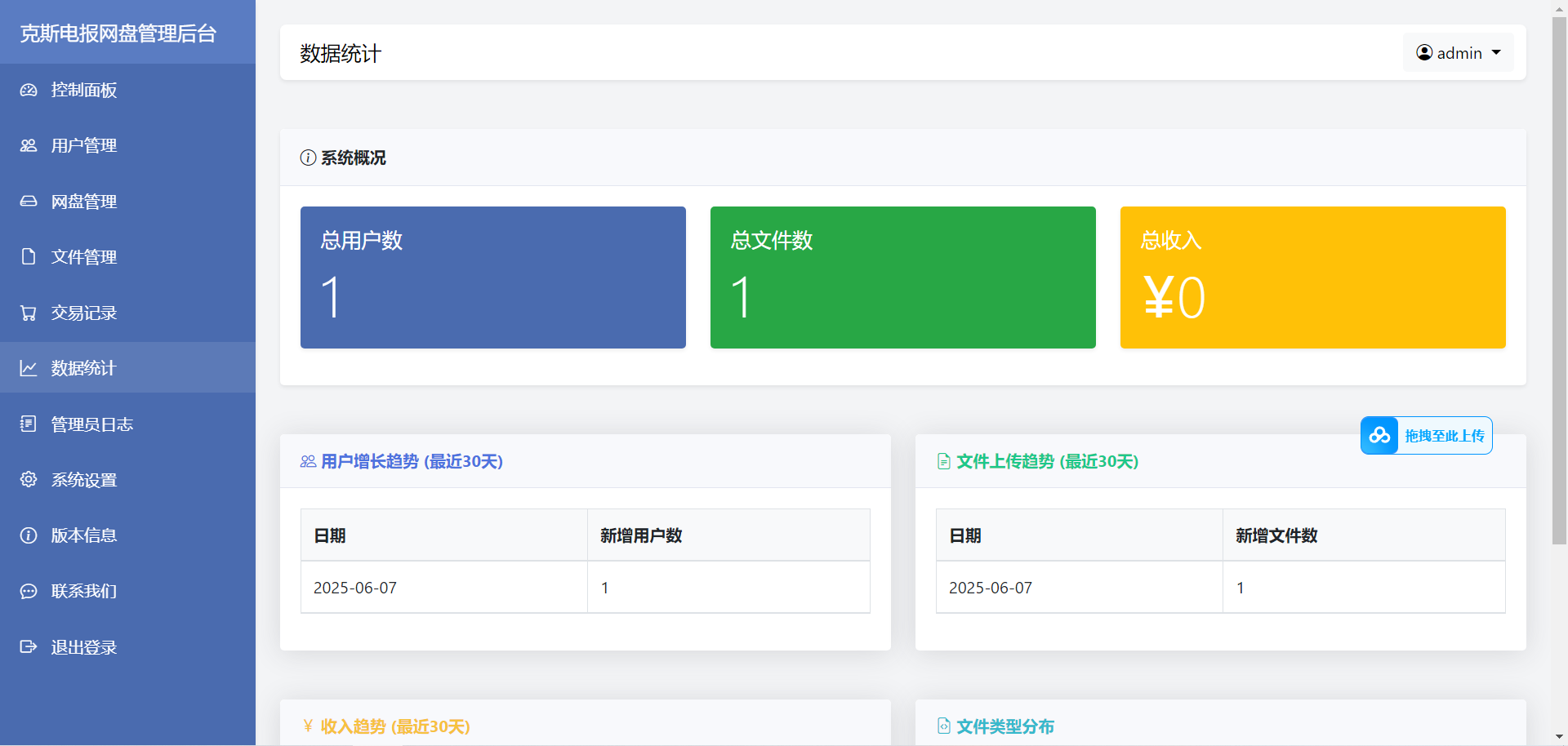 Telegram网盘系统源码/TG网盘系统/带视频搭建教程,网盘系统源码,TG网盘系统,第7张 Telegram网盘系统源码/TG网盘系统/带视频搭建教程,Telegram网盘系统源码/TG网盘系统/带视频搭建教程 - 九牛源码网,网盘系统源码,TG网盘系统,第7张