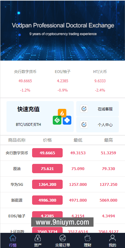 海外理财外汇微盘系统六种语言,海外理财外汇微盘系统六种语言 - 九牛源码网,海外理财,外汇微盘系统,第8张