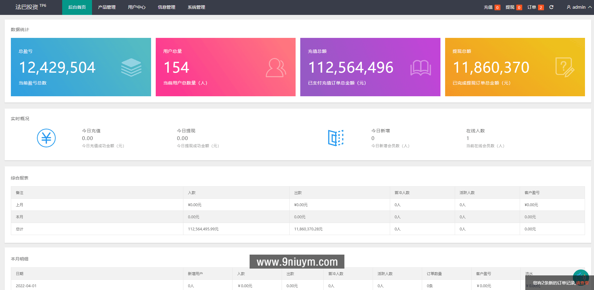 海外理财外汇微盘系统六种语言,海外理财外汇微盘系统六种语言 - 九牛源码网,海外理财,外汇微盘系统,第9张