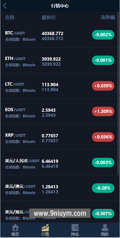 海外版微盘外汇系统投资系统USDT充值,微盘外汇系统,投资系统,第2张 海外版微盘外汇系统投资系统USDT充值,海外版微盘外汇系统投资系统USDT充值 - 九牛源码网,微盘外汇系统,投资系统,第2张