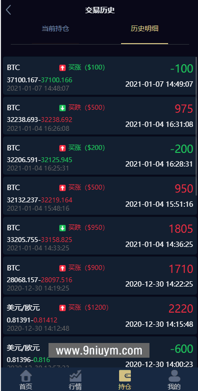 海外版微盘外汇系统投资系统USDT充值,微盘外汇系统,投资系统,第4张 海外版微盘外汇系统投资系统USDT充值,海外版微盘外汇系统投资系统USDT充值 - 九牛源码网,微盘外汇系统,投资系统,第4张