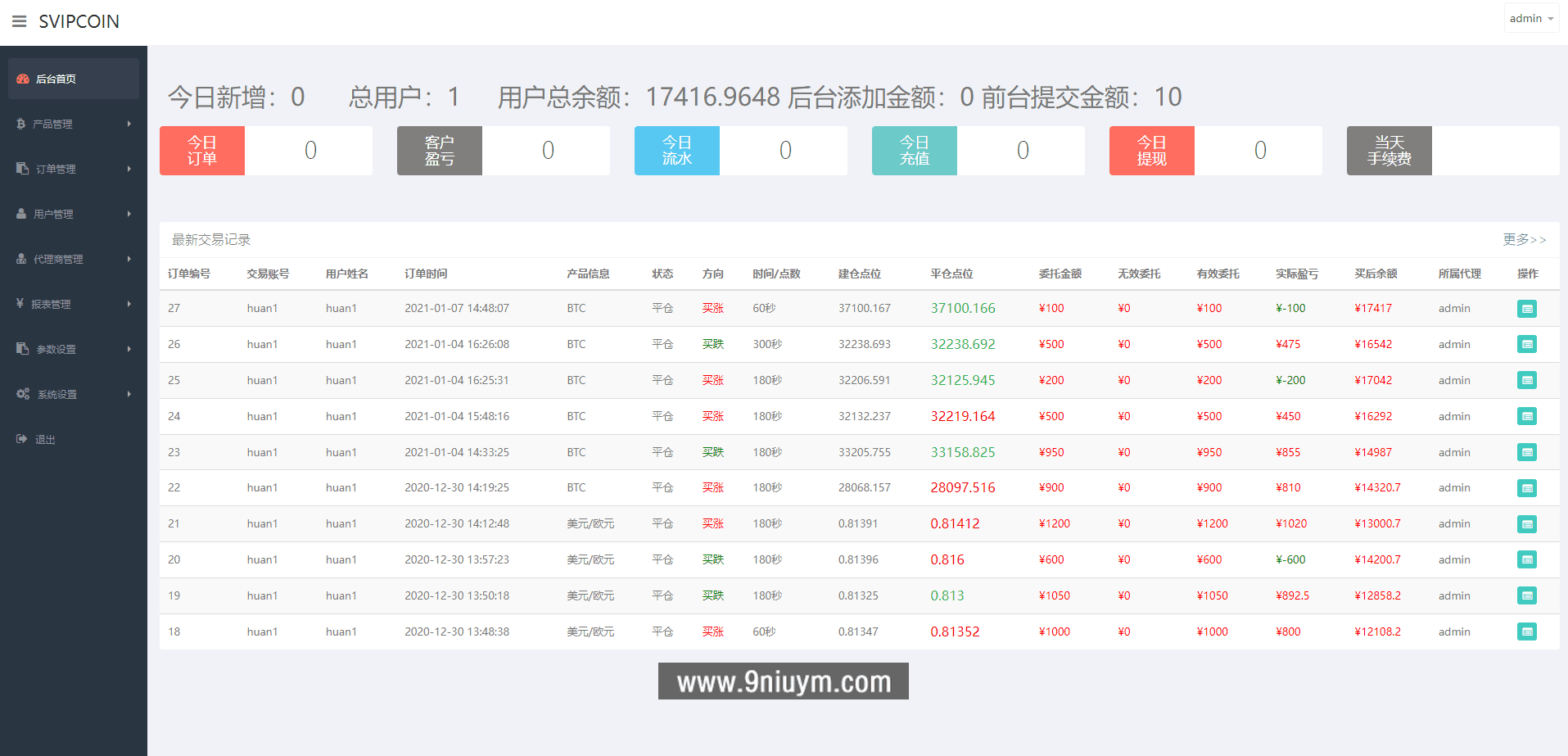 海外版微盘外汇系统投资系统USDT充值,微盘外汇系统,投资系统,第7张 海外版微盘外汇系统投资系统USDT充值,海外版微盘外汇系统投资系统USDT充值 - 九牛源码网,微盘外汇系统,投资系统,第7张