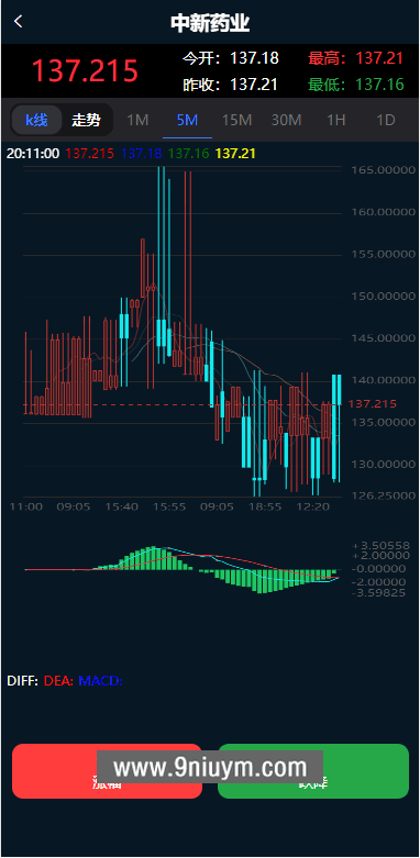 多语言国药集团投资微交易投资理财源码,投资微交易,投资理财源码,第3张 多语言国药集团投资微交易投资理财源码,多语言国药集团投资微交易投资理财源码 - 九牛源码网,投资微交易,投资理财源码,第3张