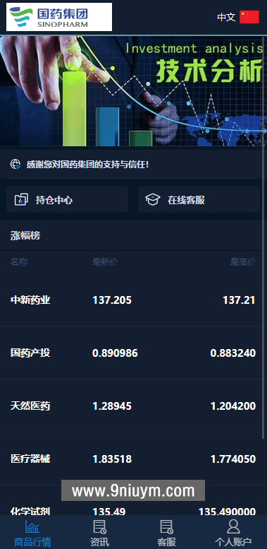 多语言国药集团投资微交易投资理财源码,投资微交易,投资理财源码,第6张 多语言国药集团投资微交易投资理财源码,多语言国药集团投资微交易投资理财源码 - 九牛源码网,投资微交易,投资理财源码,第6张