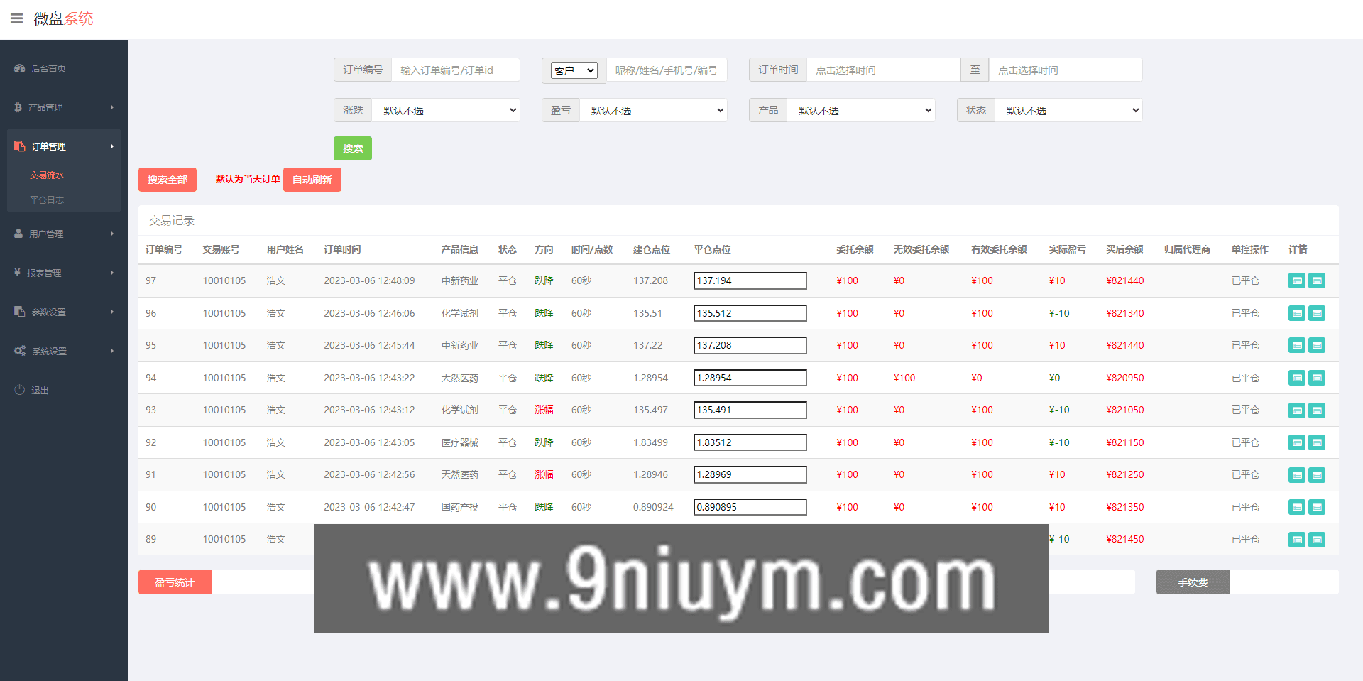 多语言国药集团投资微交易投资理财源码,投资微交易,投资理财源码,第10张 多语言国药集团投资微交易投资理财源码,多语言国药集团投资微交易投资理财源码 - 九牛源码网,投资微交易,投资理财源码,第10张