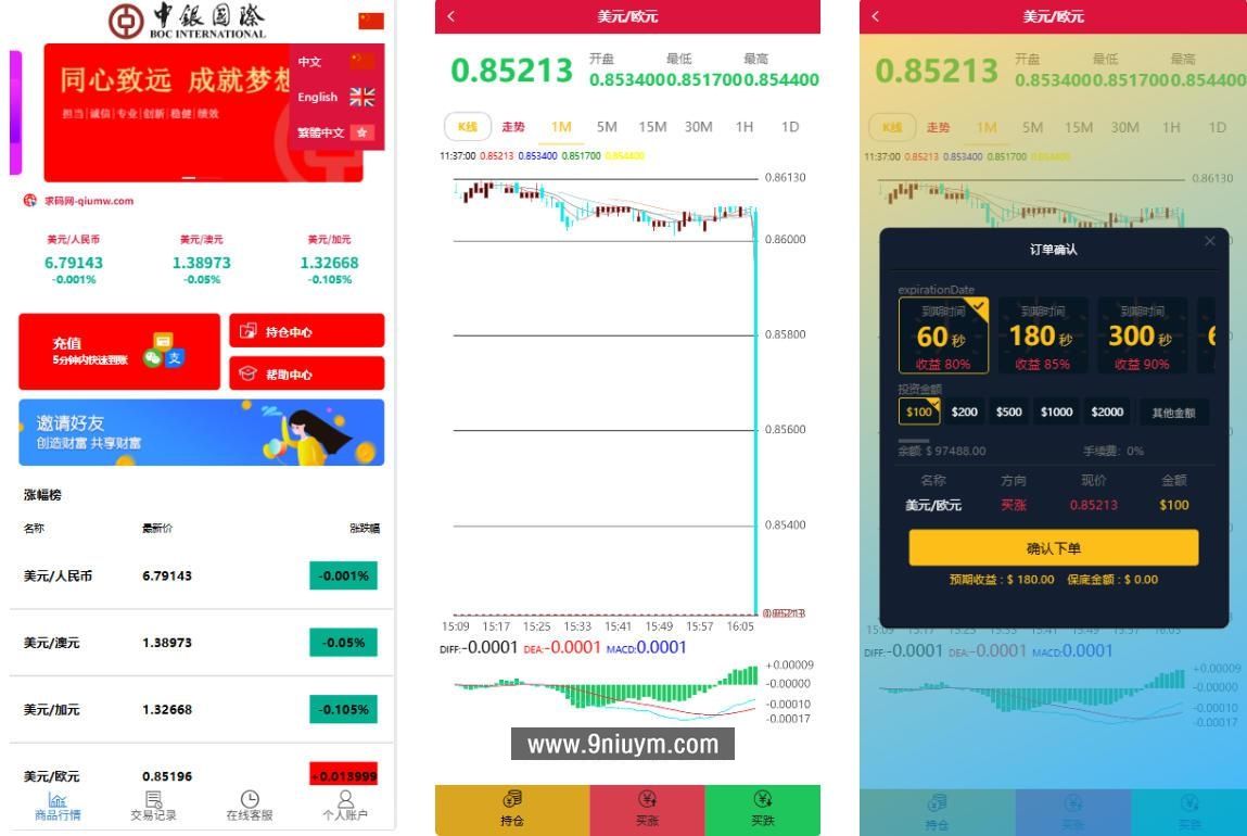 中银国际多语言微交易所源码外汇+控制前端html+后端PHP,中银国际多语言微交易所源码外汇+控制前端html+后端PHP - 九牛源码网,多语言微交易所源码,第1张
