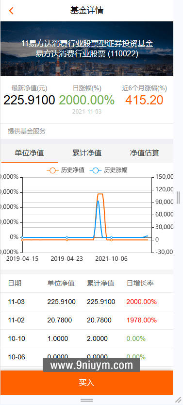 中文基金投资理财系统源码,基金投资理财源码,第9张 中文基金投资理财系统源码,中文基金投资理财系统源码 - 九牛源码网,基金投资理财源码,第9张