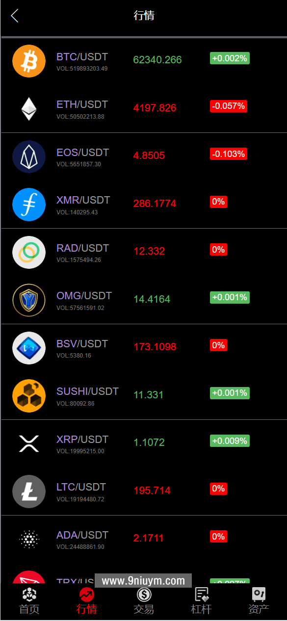 五语言微盘理财外汇投资源码USDT充值,微盘理财,外汇投资源码,第3张 五语言微盘理财外汇投资源码USDT充值,五语言微盘理财外汇投资源码USDT充值 - 九牛源码网,微盘理财,外汇投资源码,第3张