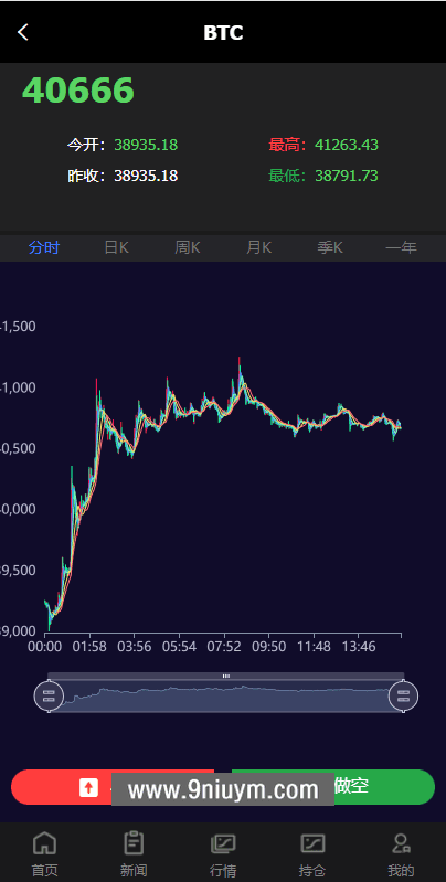 PC版微盘外汇系统USDT充值九种语言,PC版微盘外汇系统USDT充值九种语言 - 九牛源码网,微盘外汇系统,USDT充值,第4张