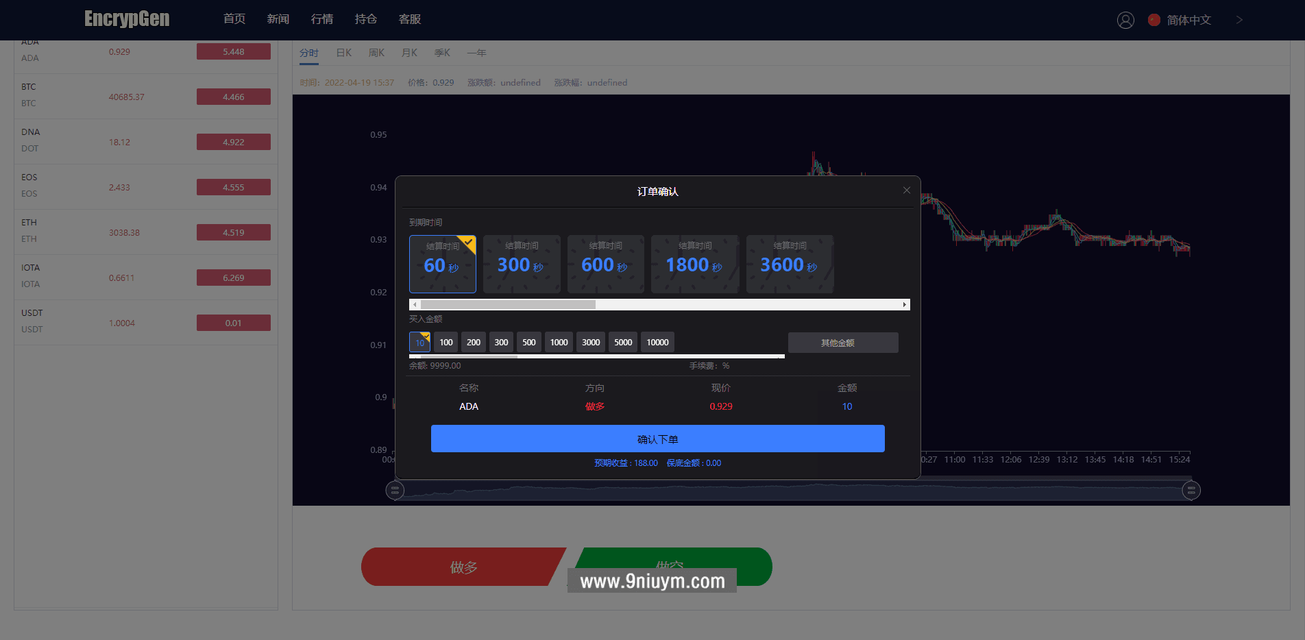 PC版微盘外汇系统USDT充值九种语言,PC版微盘外汇系统USDT充值九种语言 - 九牛源码网,微盘外汇系统,USDT充值,第6张