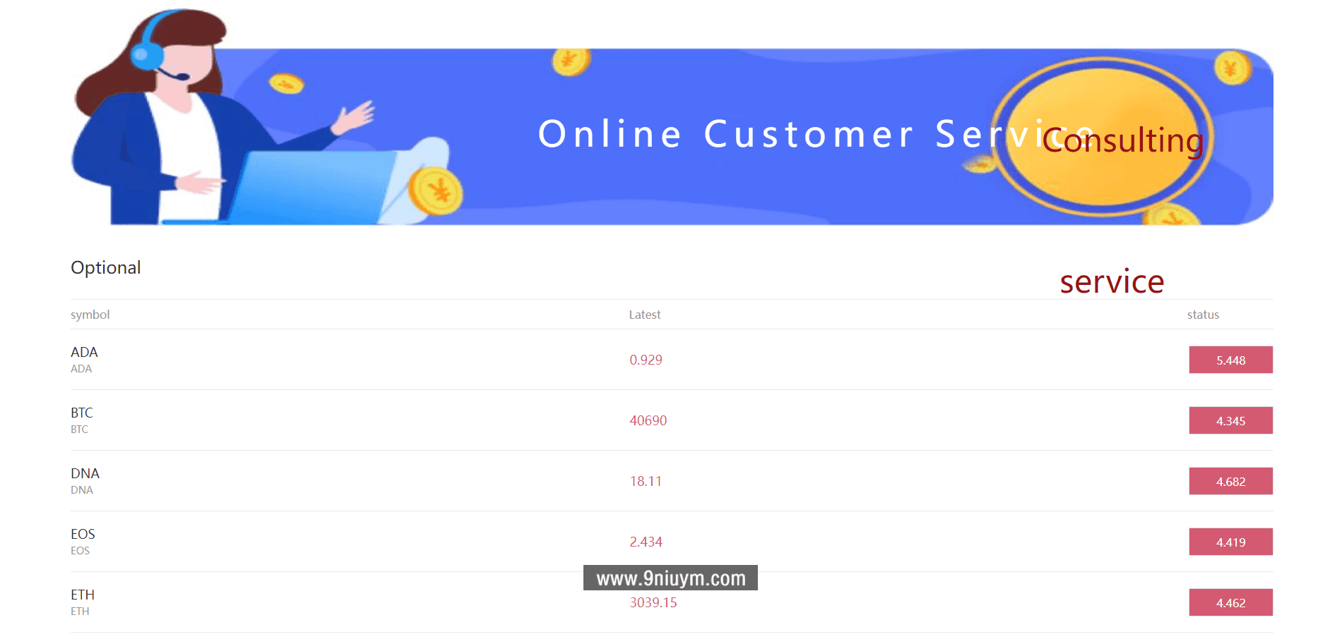 PC版微盘外汇系统USDT充值九种语言,PC版微盘外汇系统USDT充值九种语言 - 九牛源码网,微盘外汇系统,USDT充值,第5张