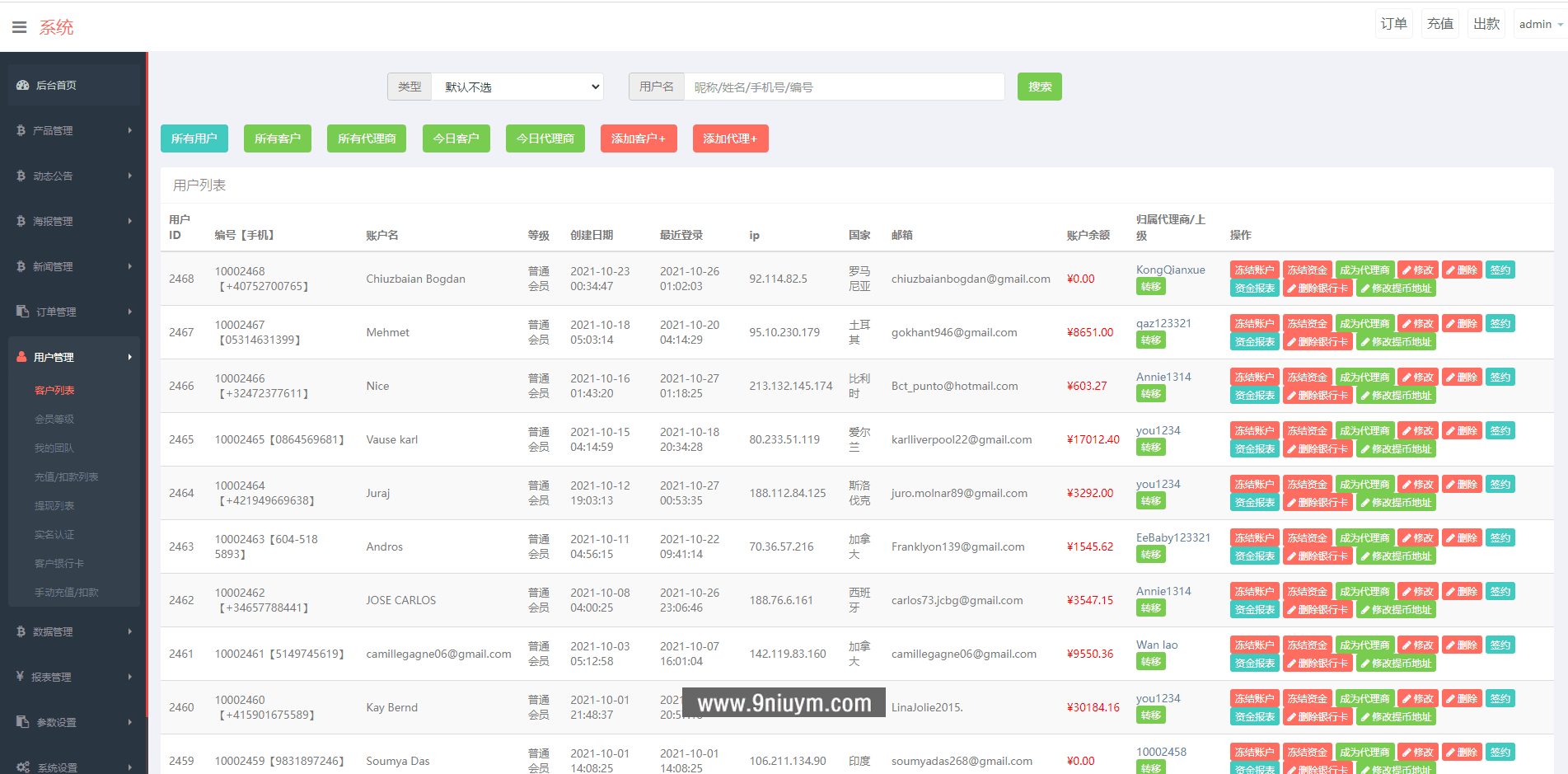 PC版微盘外汇系统USDT充值九种语言,PC版微盘外汇系统USDT充值九种语言 - 九牛源码网,微盘外汇系统,USDT充值,第7张