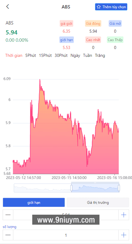 越南股票基金投资系统源码,越南股票基金投资系统源码 - 九牛源码网,基金投资系统源码,第4张