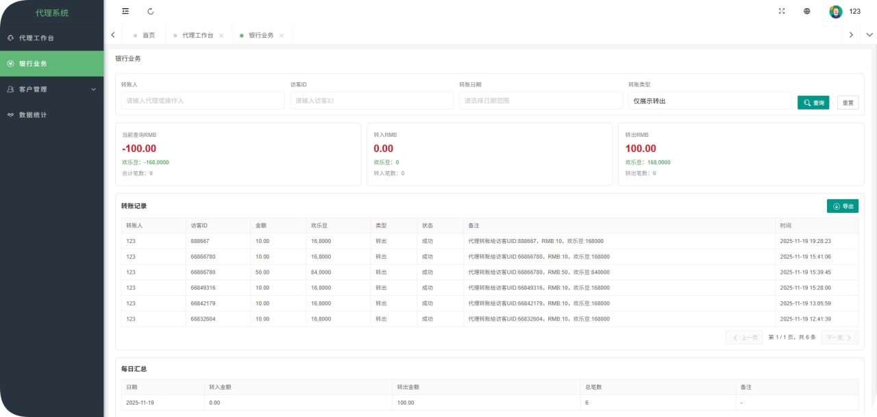 KG电玩城代理系统,KG电玩城,代理系统,第2张 KG电玩城代理系统,KG电玩城代理系统 - 九牛源码网,KG电玩城,代理系统,第2张