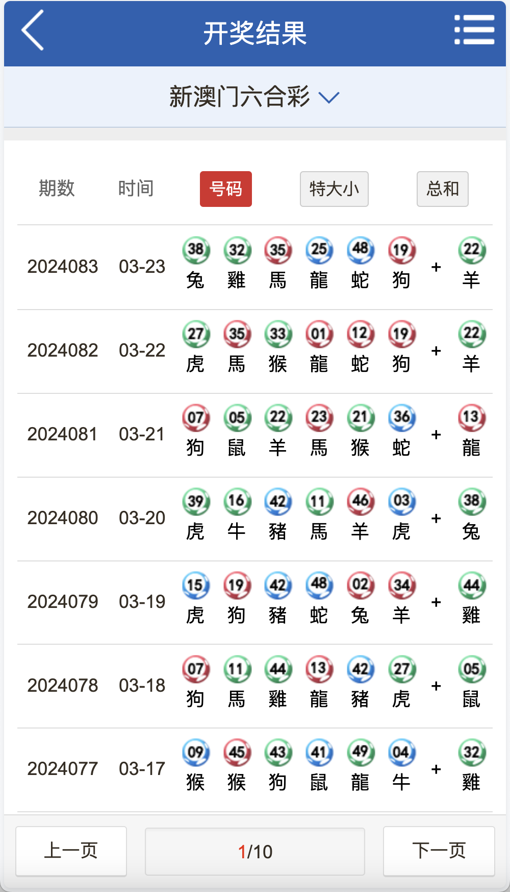澳门六合彩OA信用盘双面盘/皇冠六合彩OA系统/完整可运营 - 九牛源码网