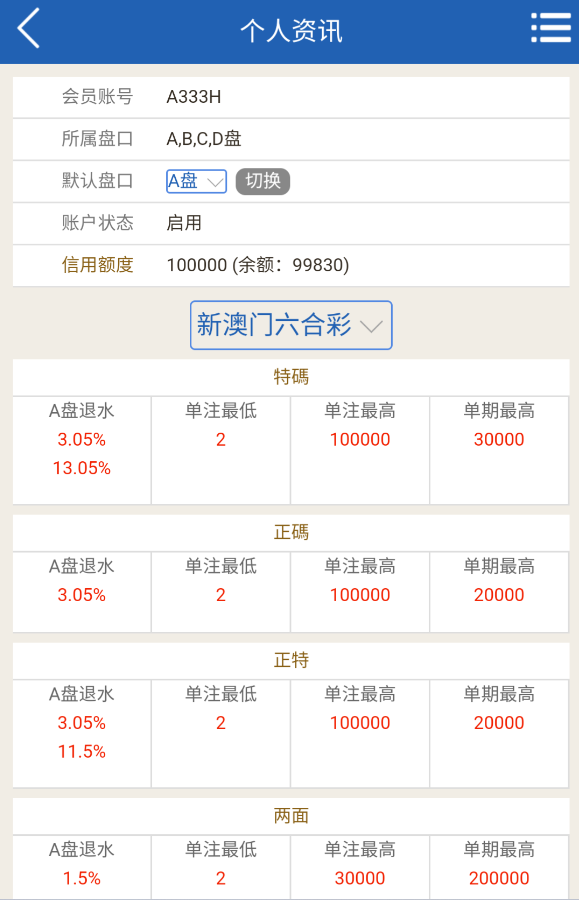 澳门六合彩OA信用盘双面盘/皇冠六合彩OA系统/完整可运营 - 九牛源码网