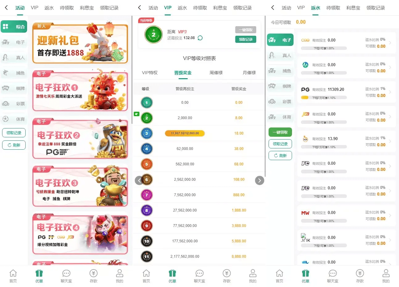 烽火娱乐多语言彩票娱乐城源码/FS娱乐城+系统彩+活动返水+聊天室28游戏+IM即时通讯+合买跟单+机器人发单,烽火娱乐多语言彩票娱乐城源码/FS娱乐城+系统彩+活动返水+聊天室28游戏+IM即时通讯+合买跟单+机器人发单 - 九牛源码网,烽火娱乐,多语言彩票娱乐城源码,28游戏,IM即时通讯,第4张