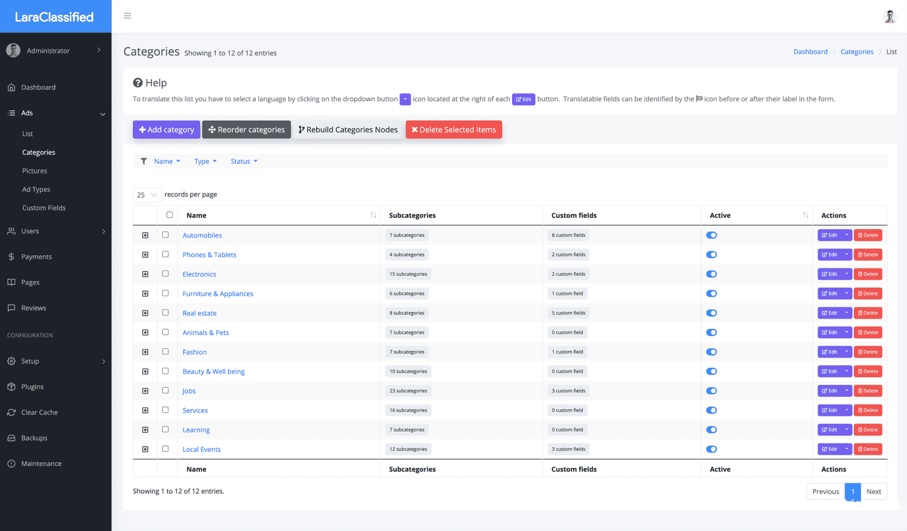 多语言国际化分类广告系统源码下载分类信息门户网站源码