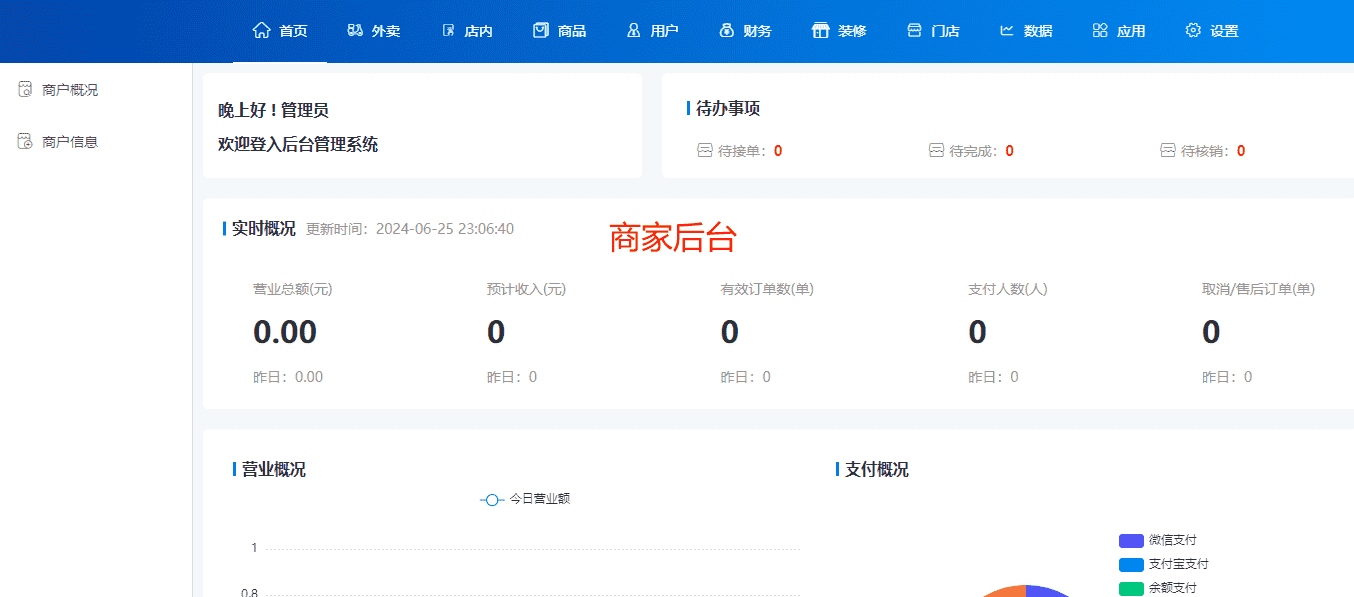 前后端全开源扫码点餐系统独立版